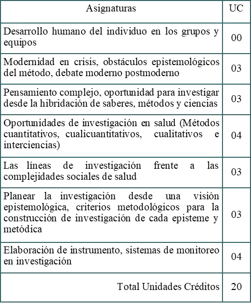 plan CPNCG Métodos para la Formación